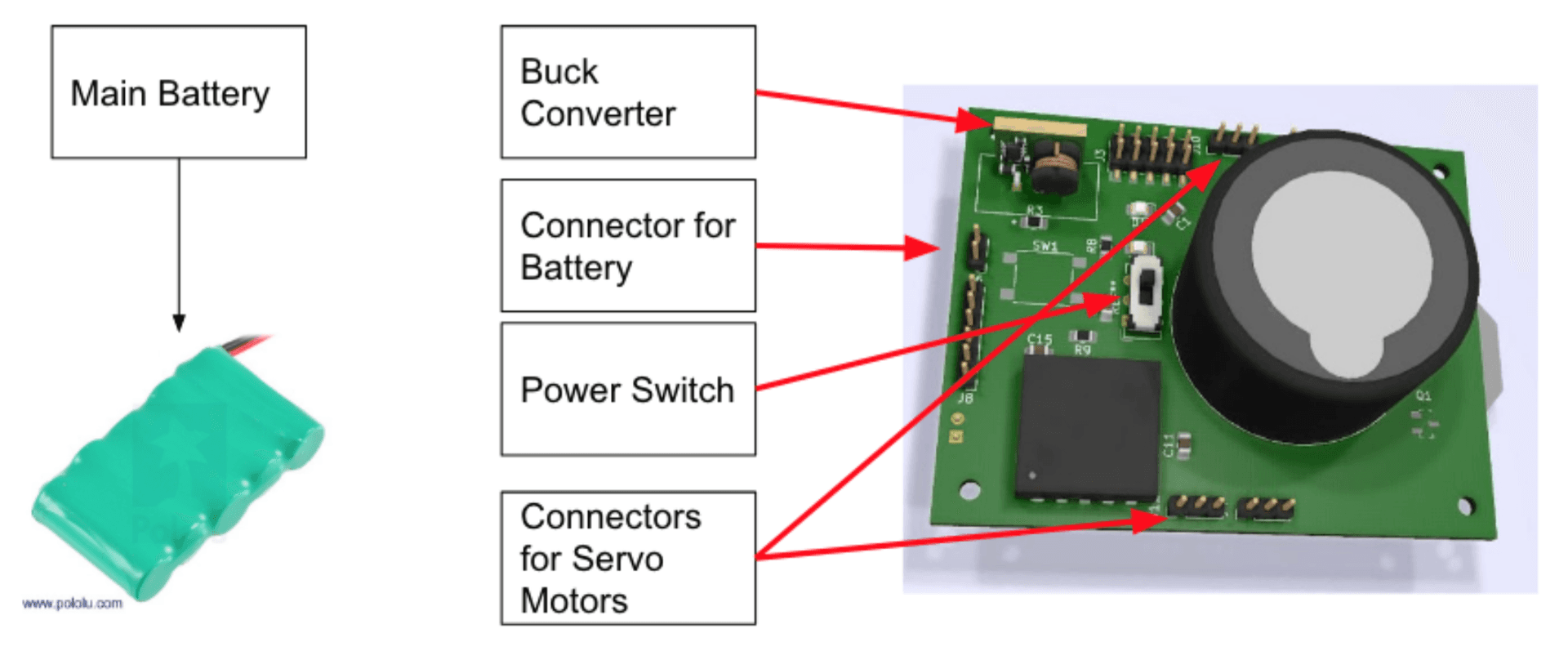 electrical power subsystem image