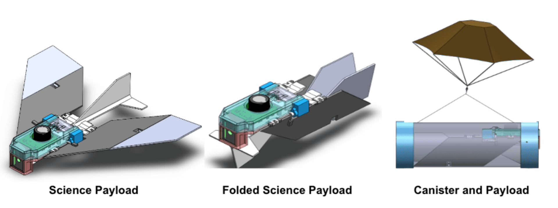 mechanical subsystem design overview image