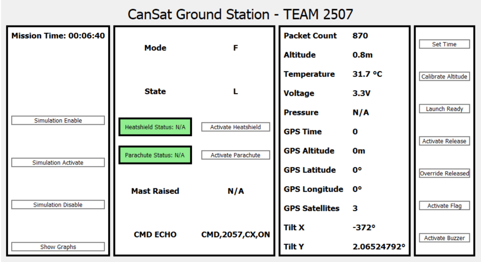 controls subteam image